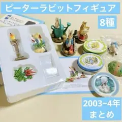 ピーターラビットフィギュアコレクション他+ミニ缶、プレートなど8種 平成レトロ
