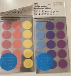 マスキングシール