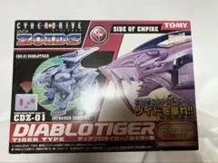 Item thumbnail for item f966a8b5-a7db-4720-9a25-7f00a920e429