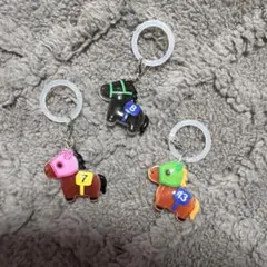 Item thumbnail for item 750a5536-d332-4d32-a7d0-39e4fde03b4a