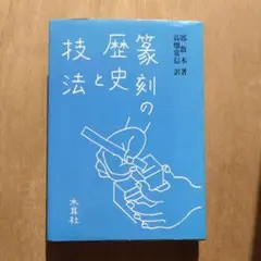 Item thumbnail for item d0fb428e-73cc-40f5-96fe-ce7891ab3e25