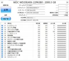 使用時間0H WD20EARX 2TB HDD 120211