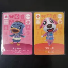 Item thumbnail for item d2cfba84-22f0-4d91-9eda-b543df58a814