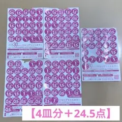 ヤマザキ春のパンまつり2025