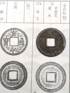 D20【古銭】寛永通宝 半刮去 進永 江戸時代 新寛永 穴銭 1枚
