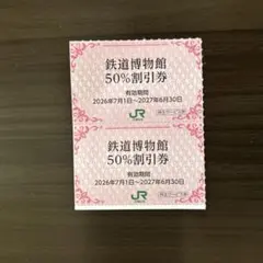 JR東日本株主サービス券 鉄道博物館 50%割引券 2枚