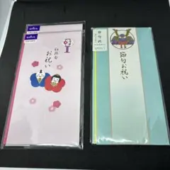 Item thumbnail for item 40e57244-fea0-4b05-94de-8741fb320d15