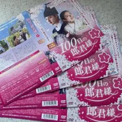 Item thumbnail for item 4c71a2d6-649b-4566-b3ba-f58883a71891