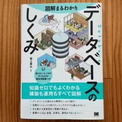 Item thumbnail for item 0ee3e3c0-569f-49b6-80e0-6ea9c72068e1