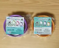 Item thumbnail for item f03bf009-aa21-44c9-a070-154d9b028def