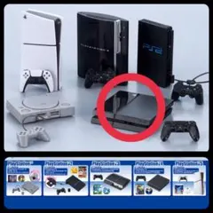 PlayStation プレステ ガチャ ヒストリーコレクション PS4