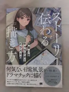 Item thumbnail for item 30510d65-f0f1-4d25-8d23-37cf67219346