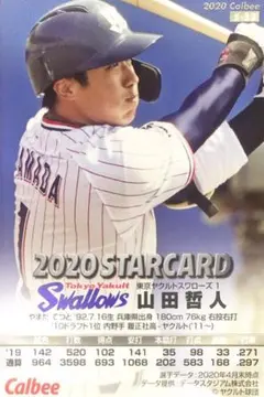 プロ野球チップス2020 山田哲人