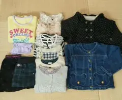 Item thumbnail for item 67b7c50c-c4f4-411f-bbdf-22cba801dcef