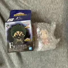 ちょこのっこフィギュア 八百万百のサムネイル