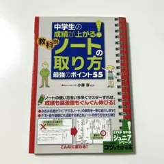 あんちゃん様 リクエスト 2点 まとめ商品