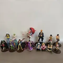 フィギュア まとめ売り ジャンク レトロ ケロロ軍曹 - メルカリ