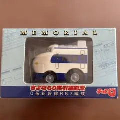 Item thumbnail for item 27f9f7bd-62e2-4f4f-9580-e6ffdf061dcc