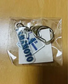 Item thumbnail for item daee95ff-14f4-4431-89ac-d7bf1dd0dbd7