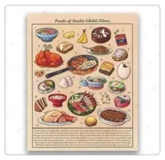 ©︎様 リクエスト 2点 まとめ商品