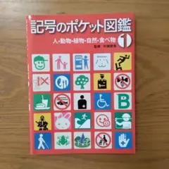 にゃんまる様 リクエスト 2点 まとめ商品