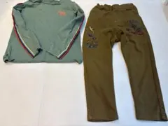 ポールスミス、クレードスコープ