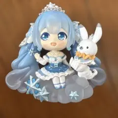 雪ミク　2019 アソート　ビッグサイズフィギュア　雪ミク2019B