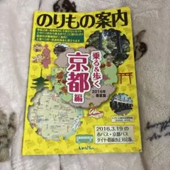 Item thumbnail for item 7e71ba7d-9461-4b45-8bbf-8cdec799cd7d