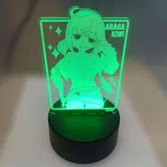 アイ・アム・マジカミ 遊部いろは デカアクリルスタンド - メルカリ