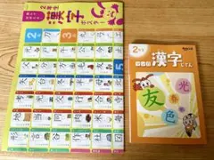 進研ゼミ　2年生 マンガ漢字じてん、ポスターセット