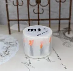 mt×mina perhonen candle：マスキングテープのサムネイル