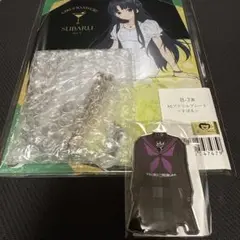 安和すばる　きゃらっとくじ　B賞アクリルプレート&ピンバッジ