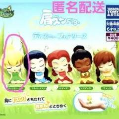 Item thumbnail for item 1910d06e-a7c7-46a9-9b2f-4a88a65cc821