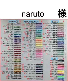 【ネコポス便】naruto　様　専用