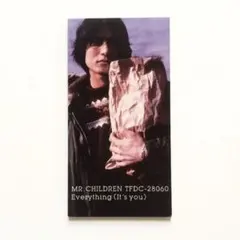 Item thumbnail for item 85f66360-80ca-4a36-81b4-692b731ebb59