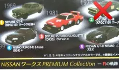 ワークス R の軌跡　ミニカーセット　④