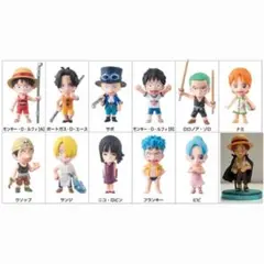 デフォルマイスタープチ ワンピース ocean blue box ミニフィギュア