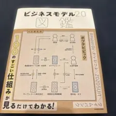 ビジネスモデル2.0図鑑