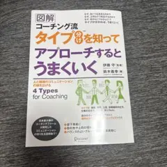 図解コーチング゛流タイプ゜分けを知ってアプローチするとうまくいく