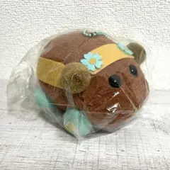 Item thumbnail for item 01d7a55a-3baa-4ae6-bce3-5a76af3d5a9d