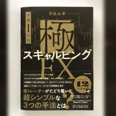 【分速1万円】極スキャルピングfx