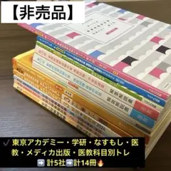 メディカコンクール・東京アカデミー・なすもし・Gakken 2026年最新】なす模試の人気アイテム - メルカリ
