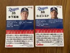 プロ野球チップス2023 中日ドラゴンズ