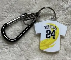 Item thumbnail for item 72e2c3ff-65e8-4900-800d-60dae063d235