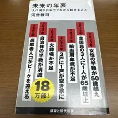 未来の年表 人口減少日本でこれから起きること