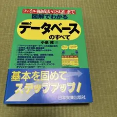 Item thumbnail for item 2ffadcef-3a17-4b86-a229-9f8198c78db8