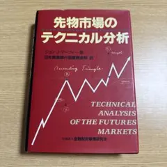 先物市場のテクニカル分析　書き込みなしのサムネイル