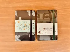 Item thumbnail for item f15773f3-0f3e-44c7-82dc-d1a5d779b5c7