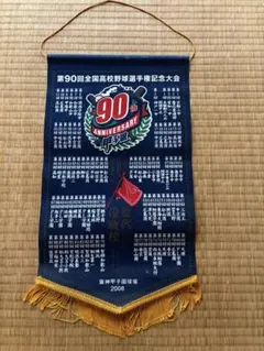 甲子園 第90回高校野球選手権 2008年 記念タペストリー