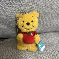 Item thumbnail for item 0e0c56be-fa1d-4acc-8ea7-cddbb0b92010